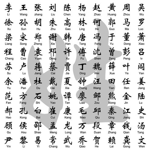 chinese-names-for-girls-from-the-book-of-songs-chinesenametools